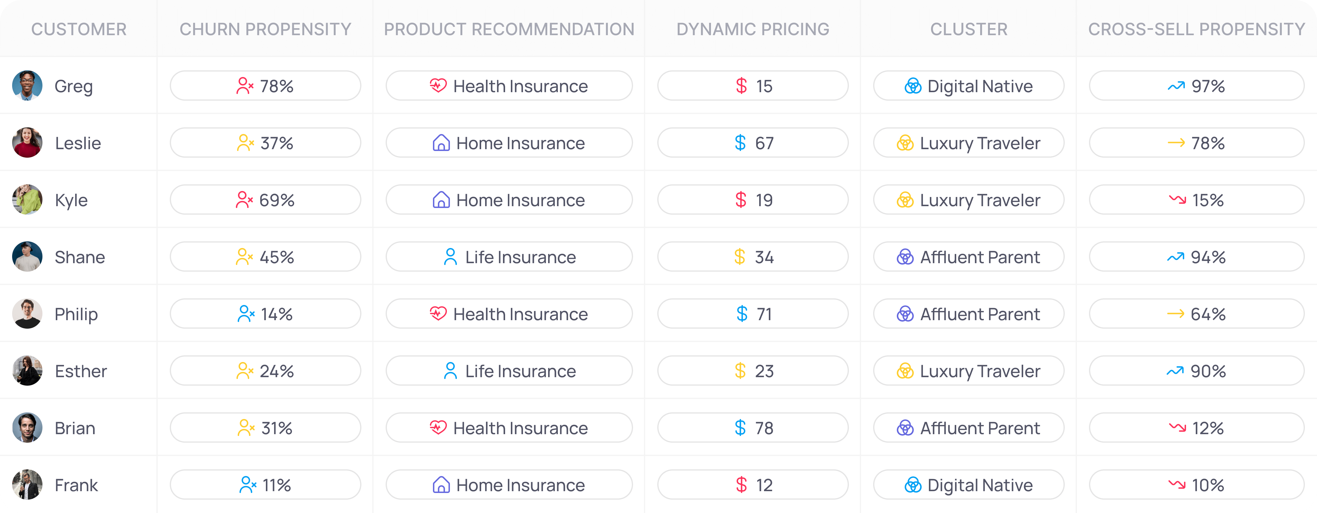 After Image After Image