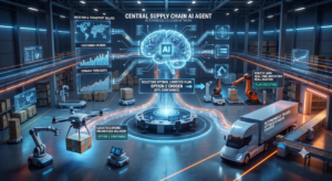 ELAI A glowing AI brain coordinates warehouse orders, delivery routes, robots, and trucks in a futuristic supply chain center.