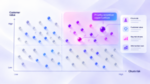AI Customer Churn Prediction: From Risk Scores to Measurable Retention Value
