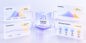 AI Model Monitoring: What to Track After Deployment